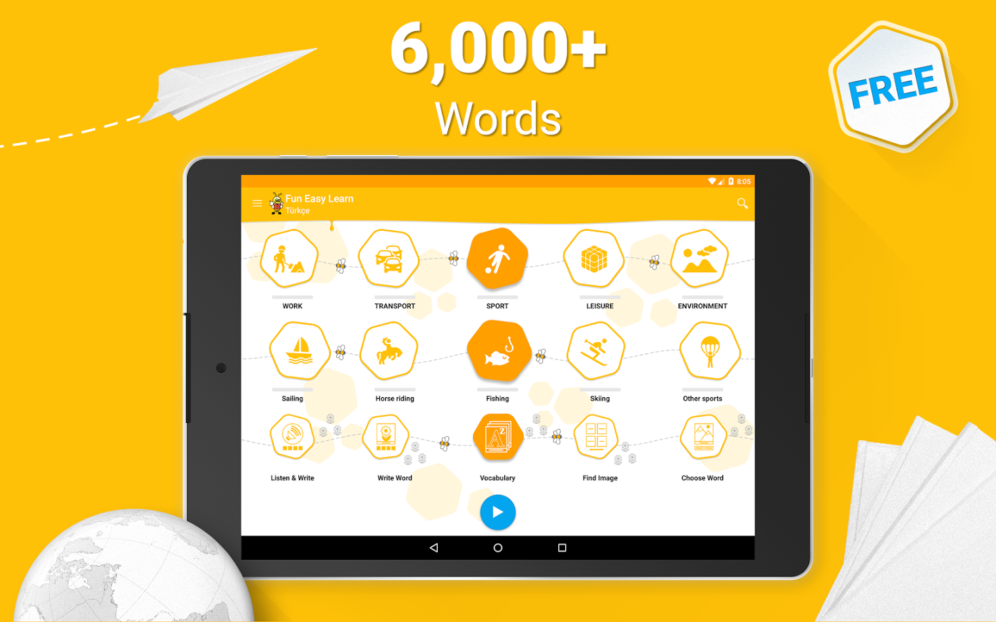 Learn Turkish Vocabulary - 6,000 Words