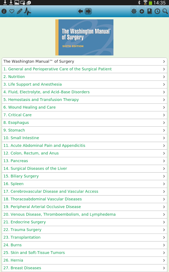 Washington Manual of Surgery 6
