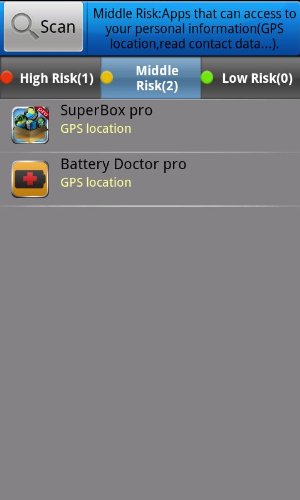 SuperBox Pro