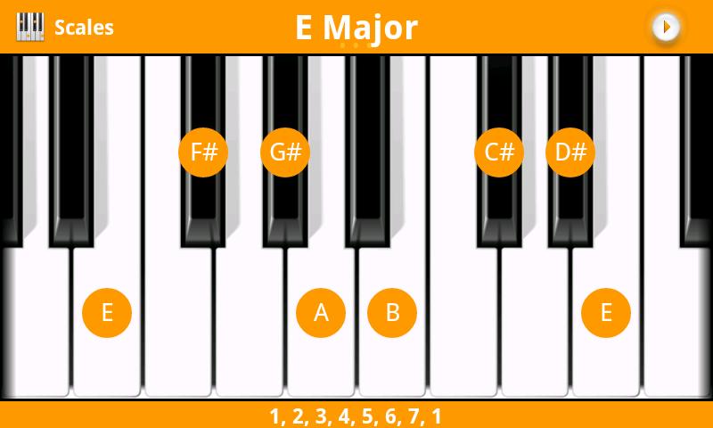 KeyChord - Piano Chords/Scales