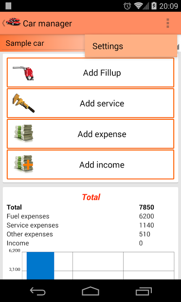 Car manager (mileage,expenses)